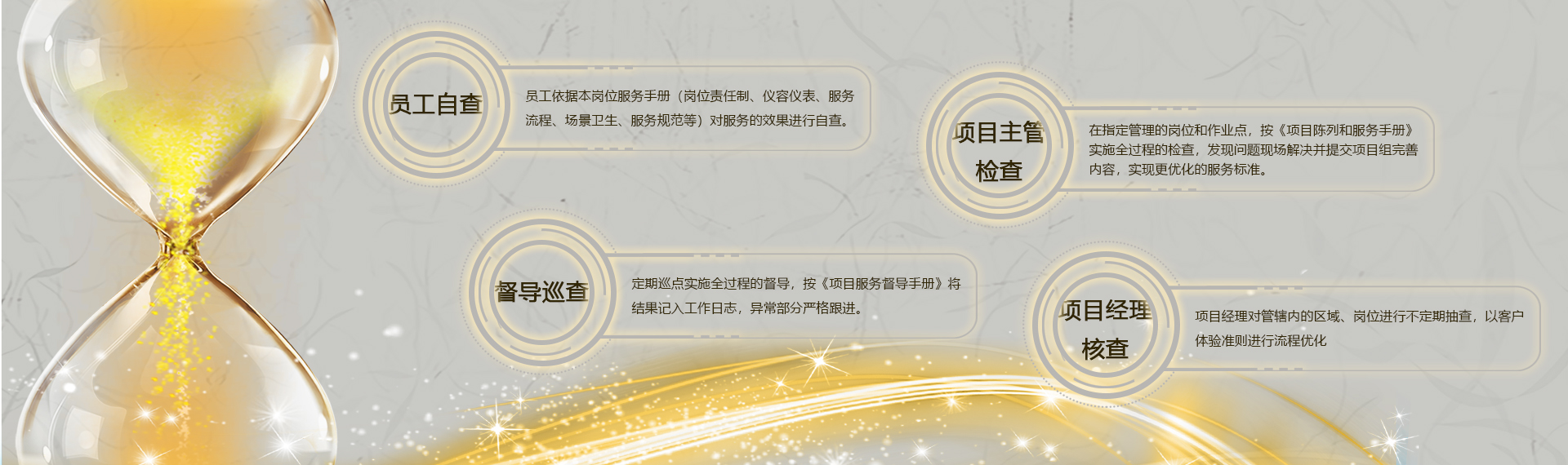 綠植租擺質量體系